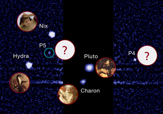 Name the moons of Pluto