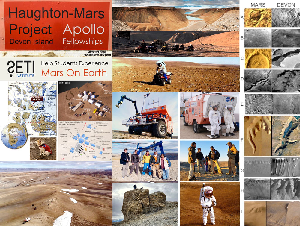 Haugton-Mars Project