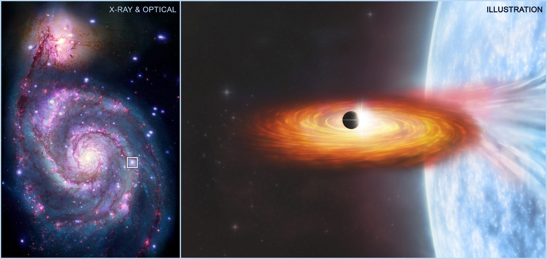 X ray and illustration of whirlpool galaxy