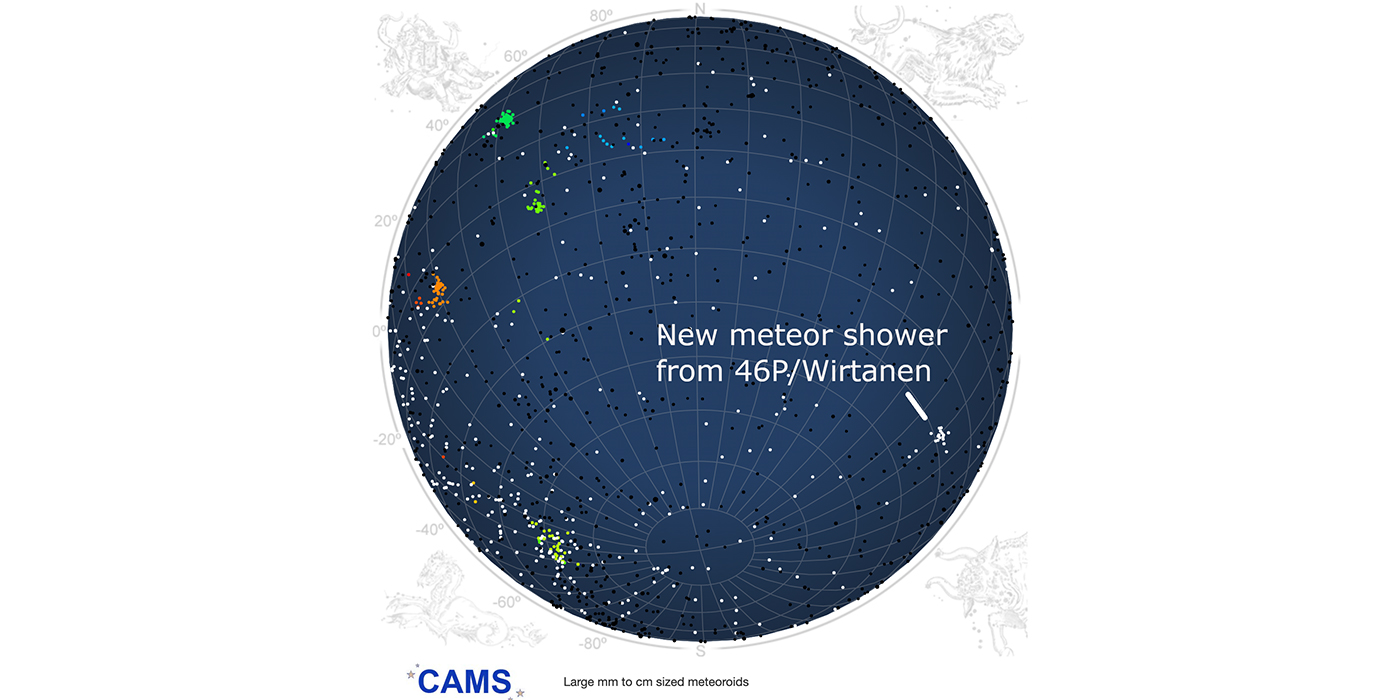 COMET 46P/WIRTANEN as seen from CAMS.