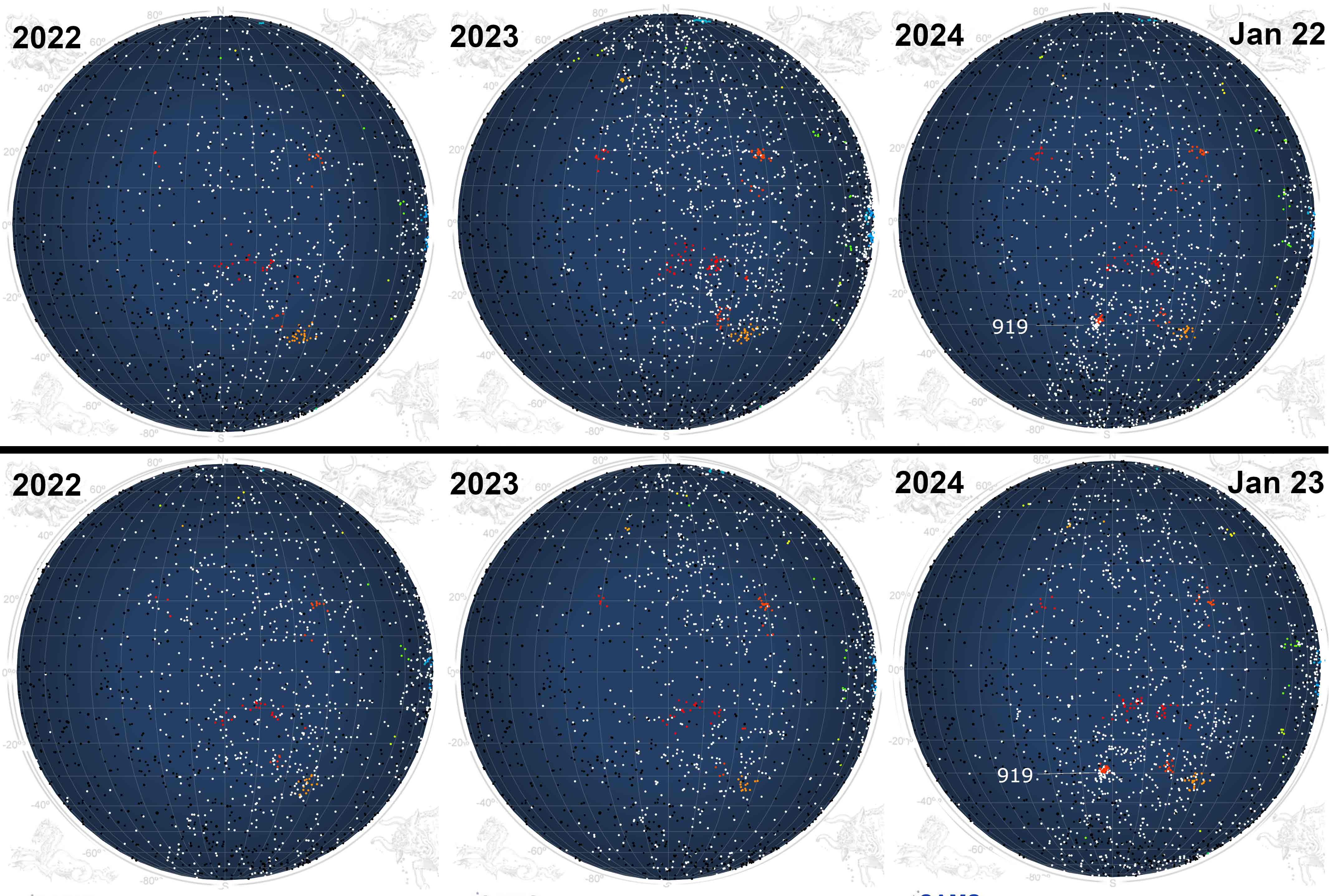composite images showing the radiant distributions on January 22 and January 23 in the years of 2022, 2023 and 2024, with the 2024 meteor shower outburst marked as "919".