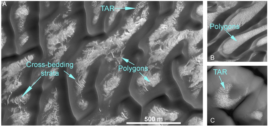 Intriguing interdune regions at Olympia Undae