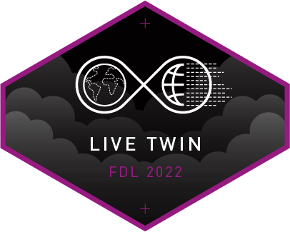 Live Twin Team Badge