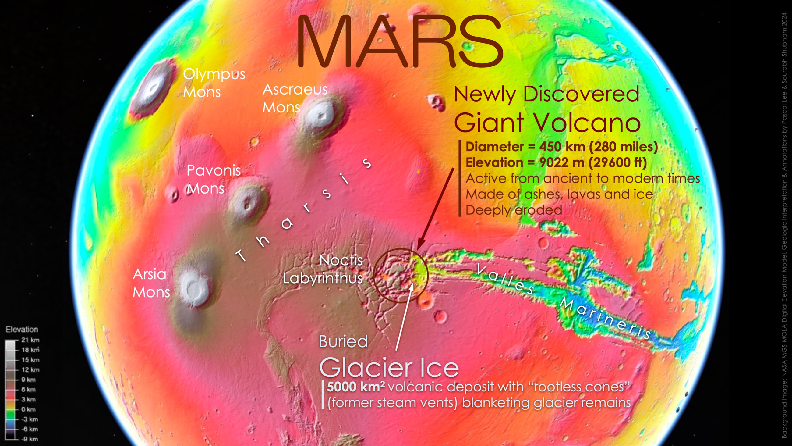 Figure 2. Newly discovered giant volcano is located in the “middle of the action” on Mars. 