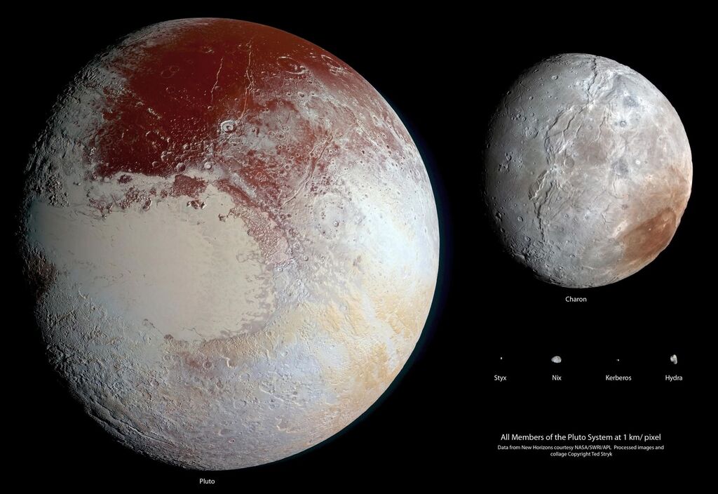 a visualization comparing Pluto and Charon but also showing the whole Pluto system