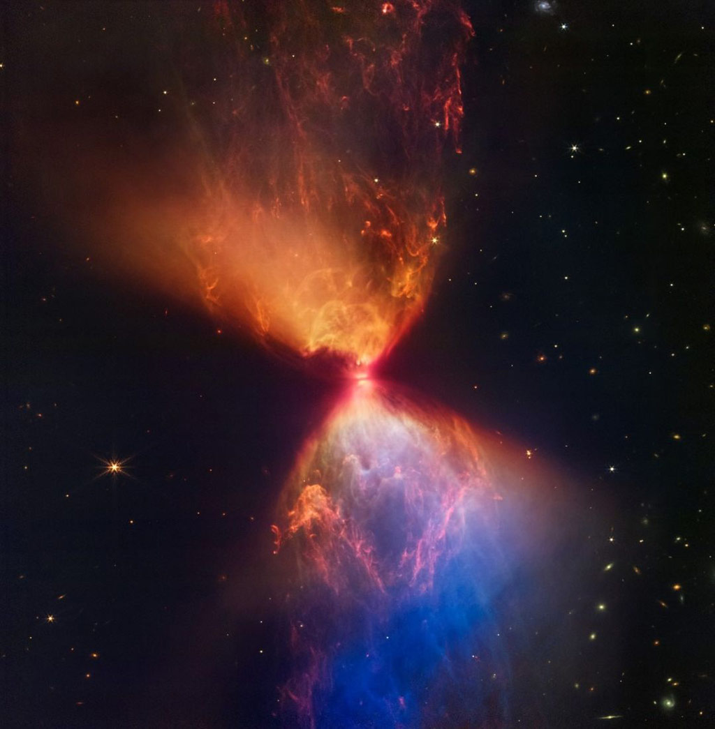 L1527 and protostar bursting with purple, blue, yellow, and orange light
