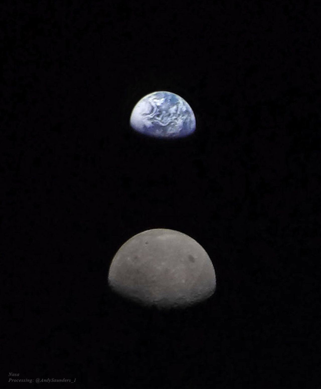 Earth and Moon system