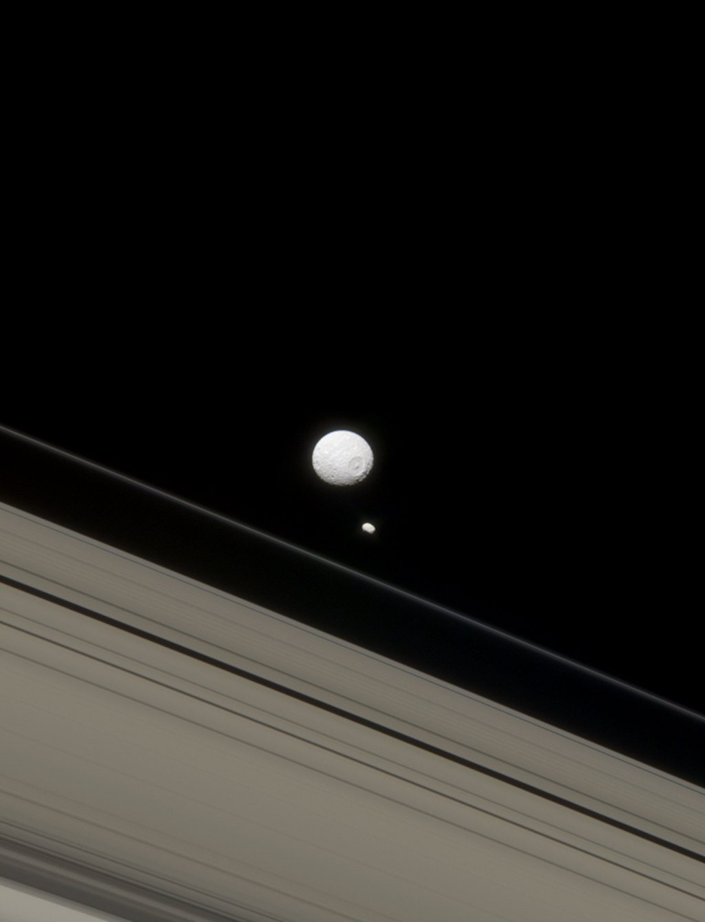 Mimas and Pandora