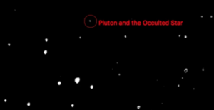 Black image with white dots. One of them circled to be Pluto and the occulted star.