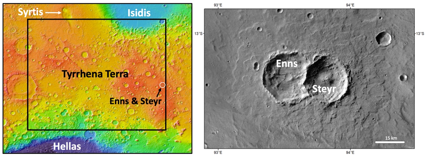 Tyrrhena Terra