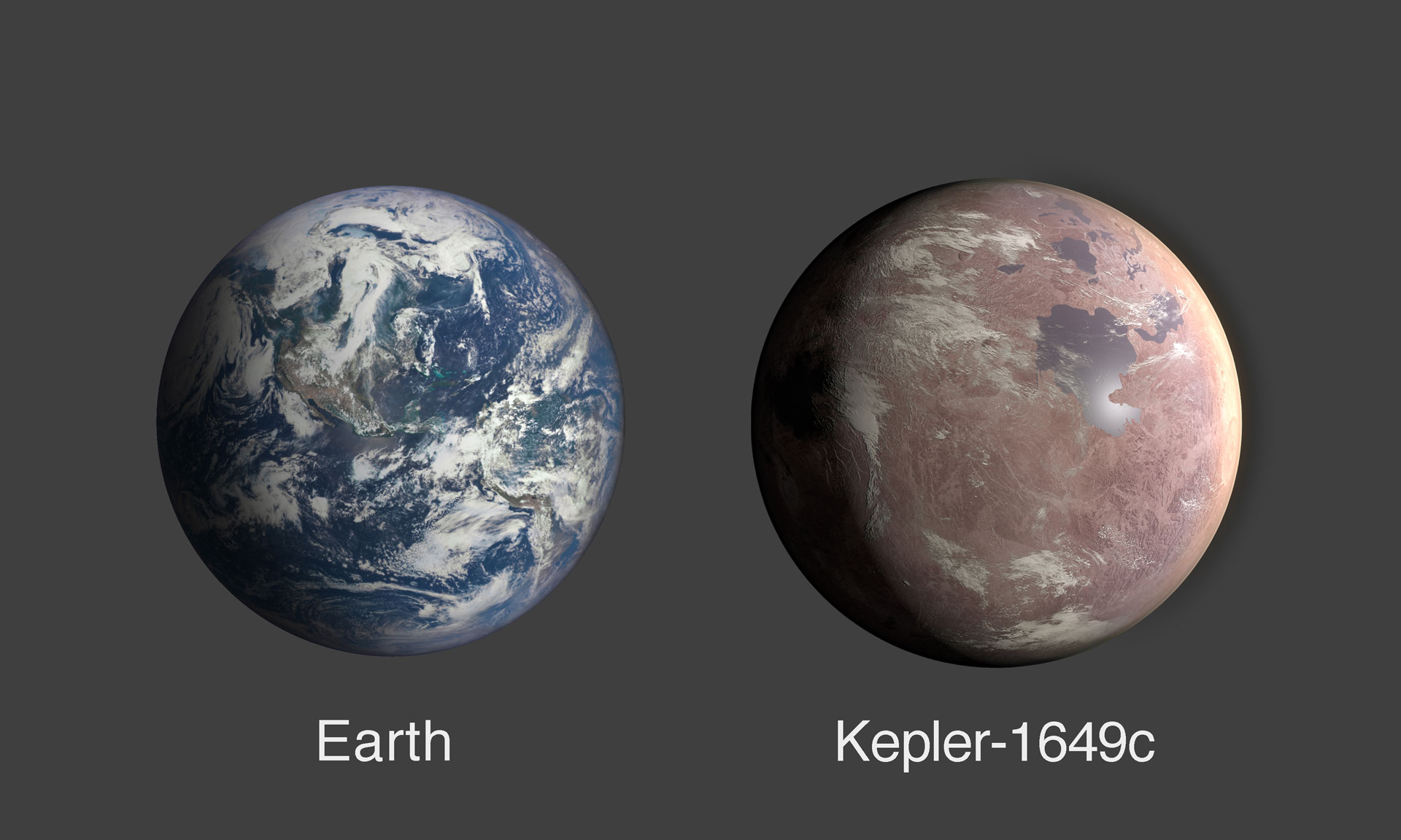 kepler earth comparison