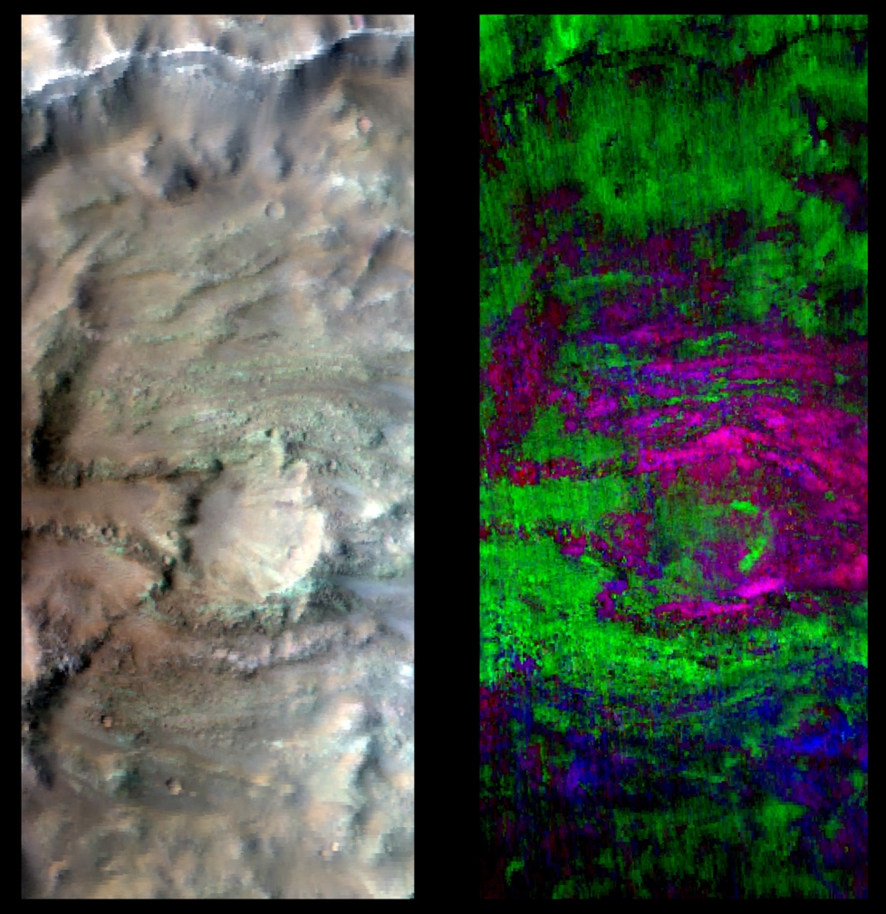 view of CRISM mineralogy over HiRISE