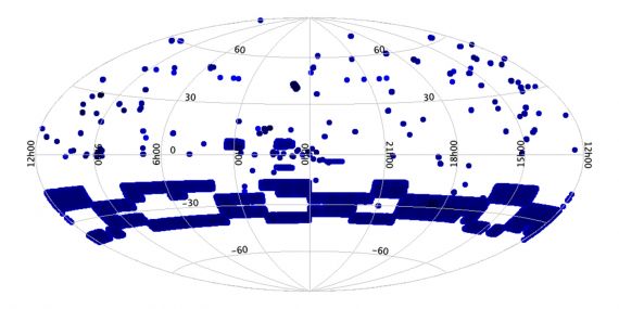 positions of all the stars targeted by COSMIC thus far