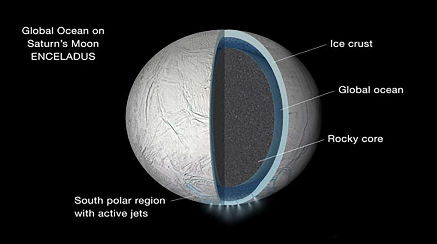 Enceladus