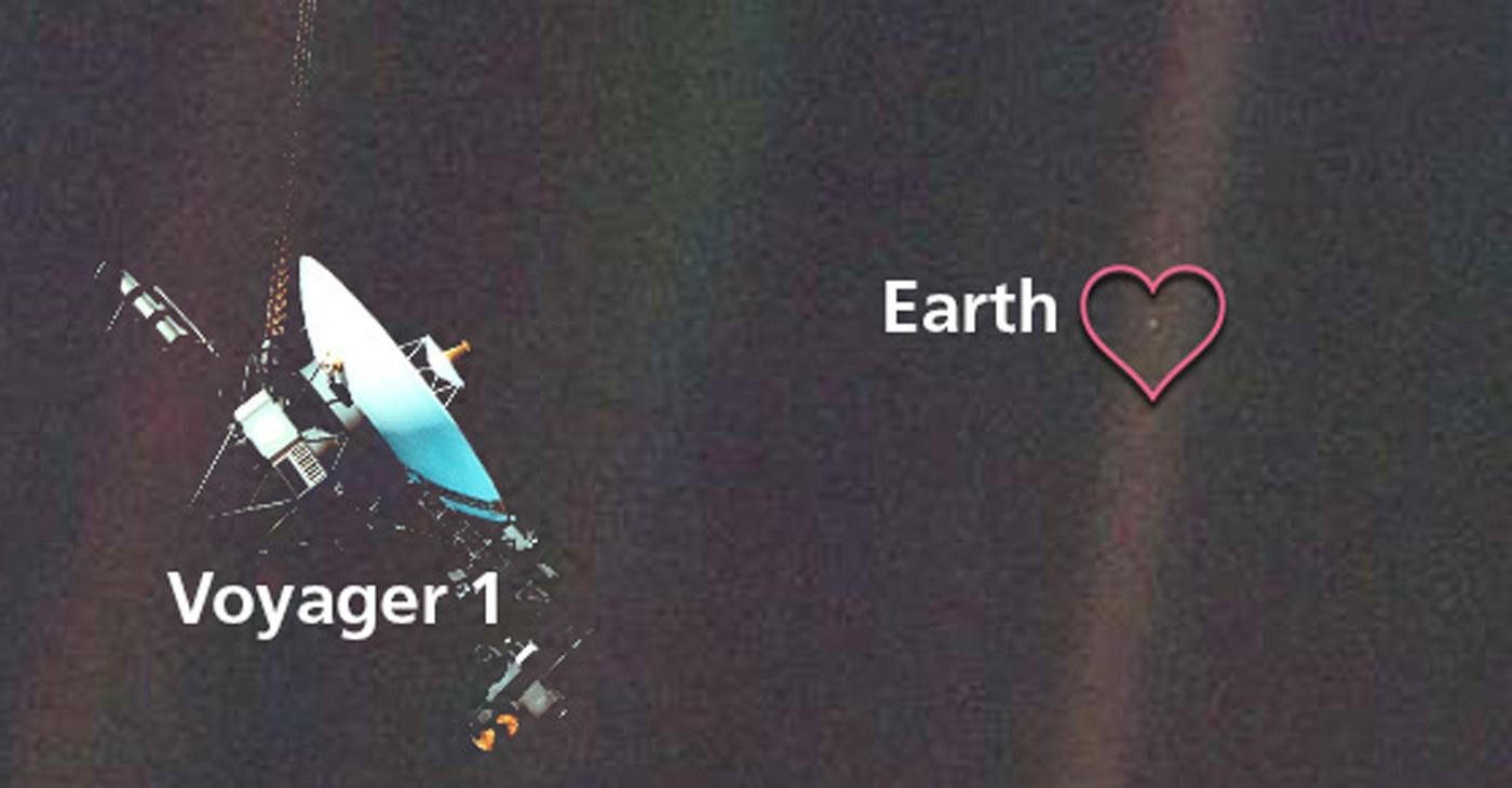 Voyager 1 and Earth