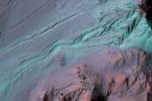 Gullies "ravines" on Mars