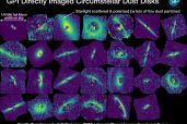 GPI Directly Imaged Circumstellar Dust Disks